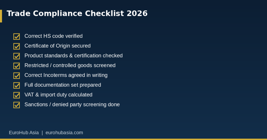 Checklist graphic summarizing the 8 trade compliance points every shipment should pass before departure