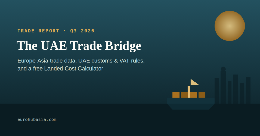UAE Trade Bridge report cover — cargo ship crossing between Europe and Asia at dusk, illustrating the Europe-Asia trade corridor