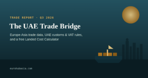 UAE Trade Boom 2025: Europe-Asia Shipping Guide & Free Landed Cost Calculator UAE Trade Bridge report cover — cargo ship crossing between Europe and Asia at dusk, illustrating the Europe-Asia trade corridor